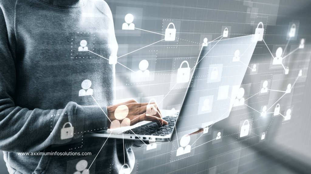 How websites are hacked