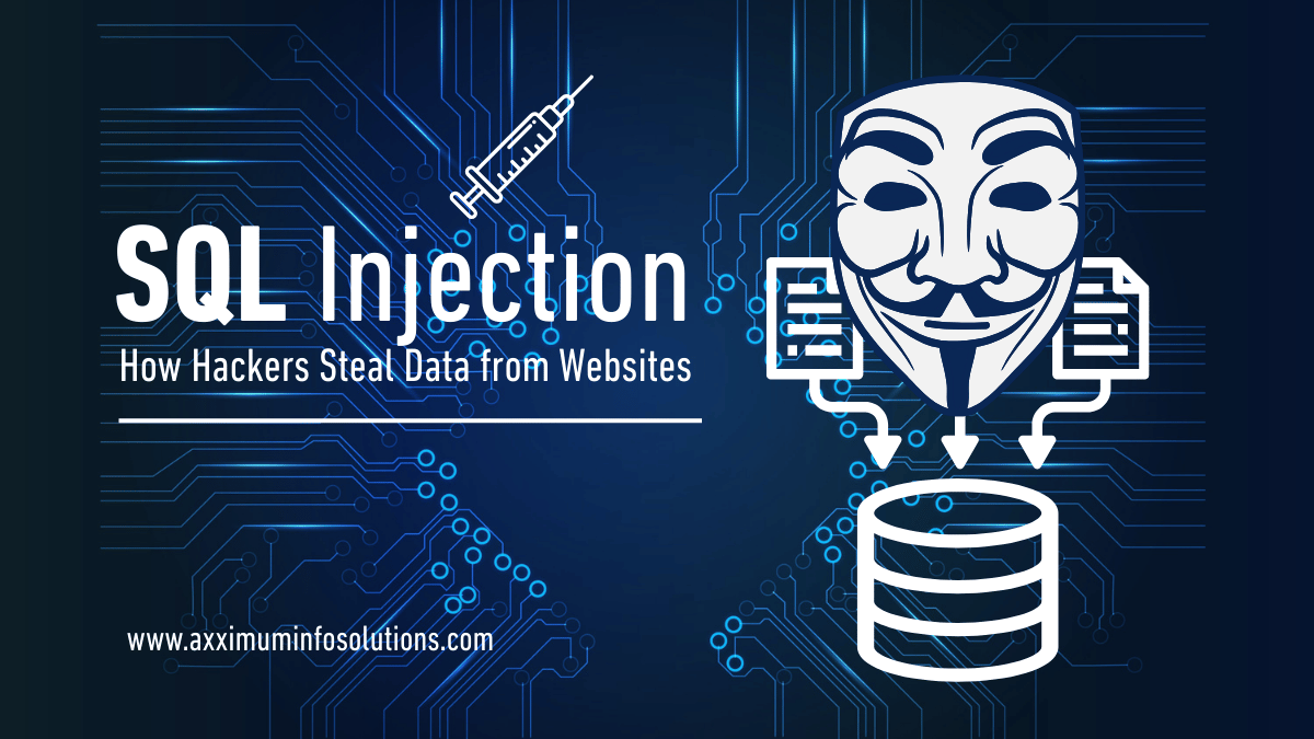 SQL Injection: How Hackers Steal Data from Websites - Axximum Infosolutions