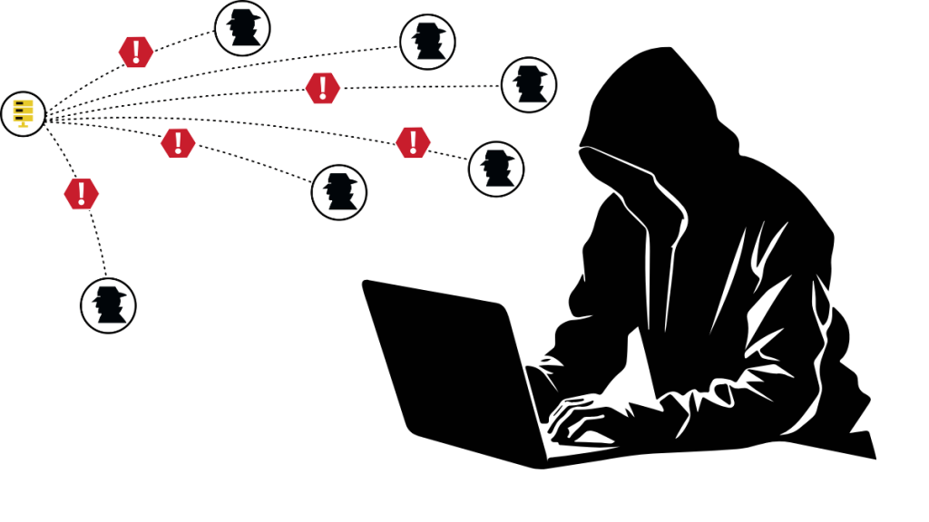 Ethical Hacking Roadmap After 10th & 12th | Learn Cybersecurity