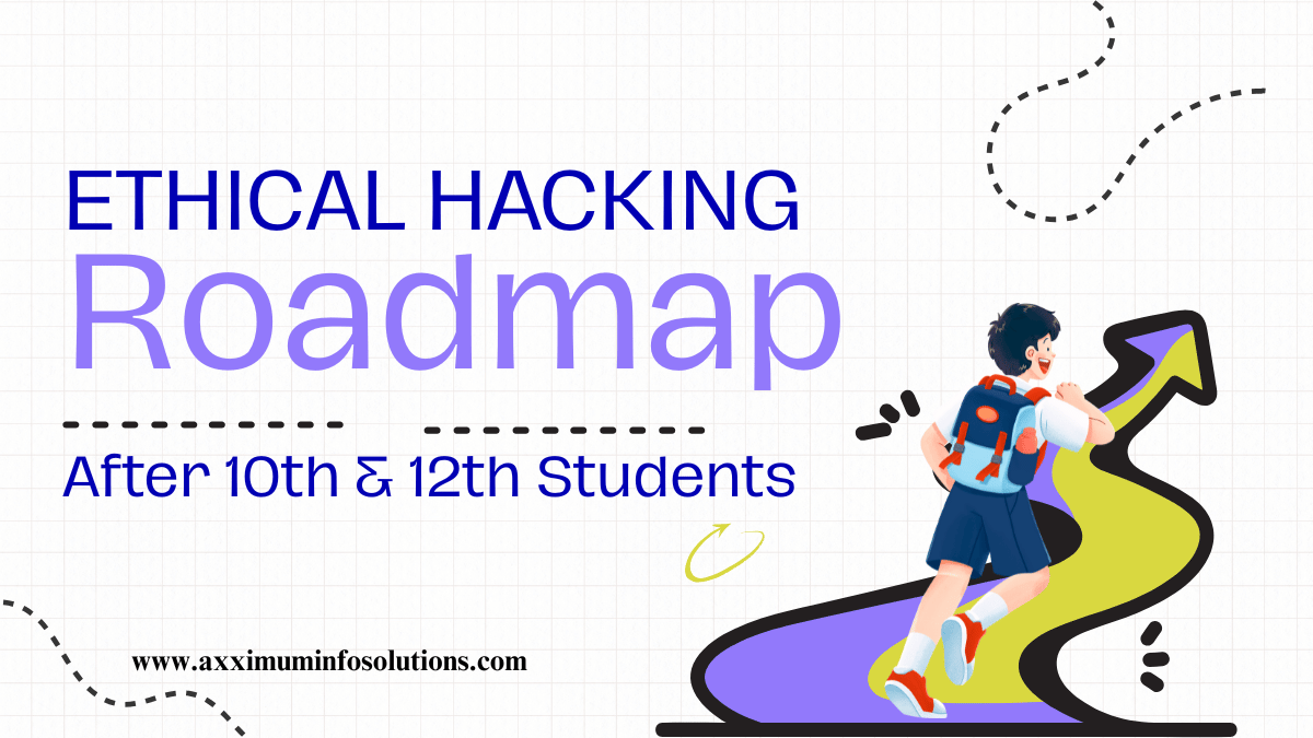 Ethical Hacking Roadmap After 10th & 12th | Learn Cybersecurity
