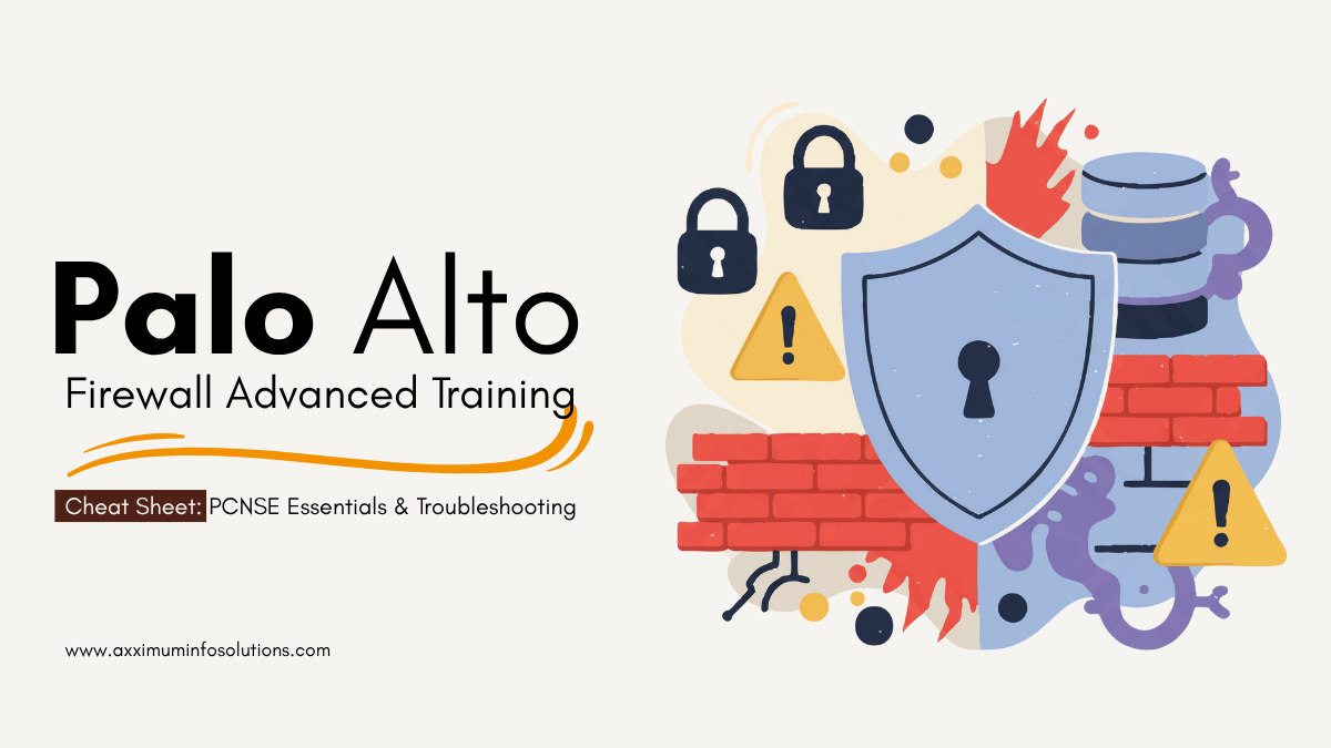 Elevate your network security skills! This advanced Palo Alto Firewall Training cheat sheet from Axximum Infosolutions covers key PCNSE topics