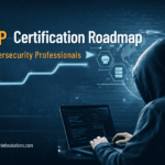 Learn the complete OSCP Certification Roadmap for cybersecurity professionals. Step-by-step guide, skills, tools, preparation tips.