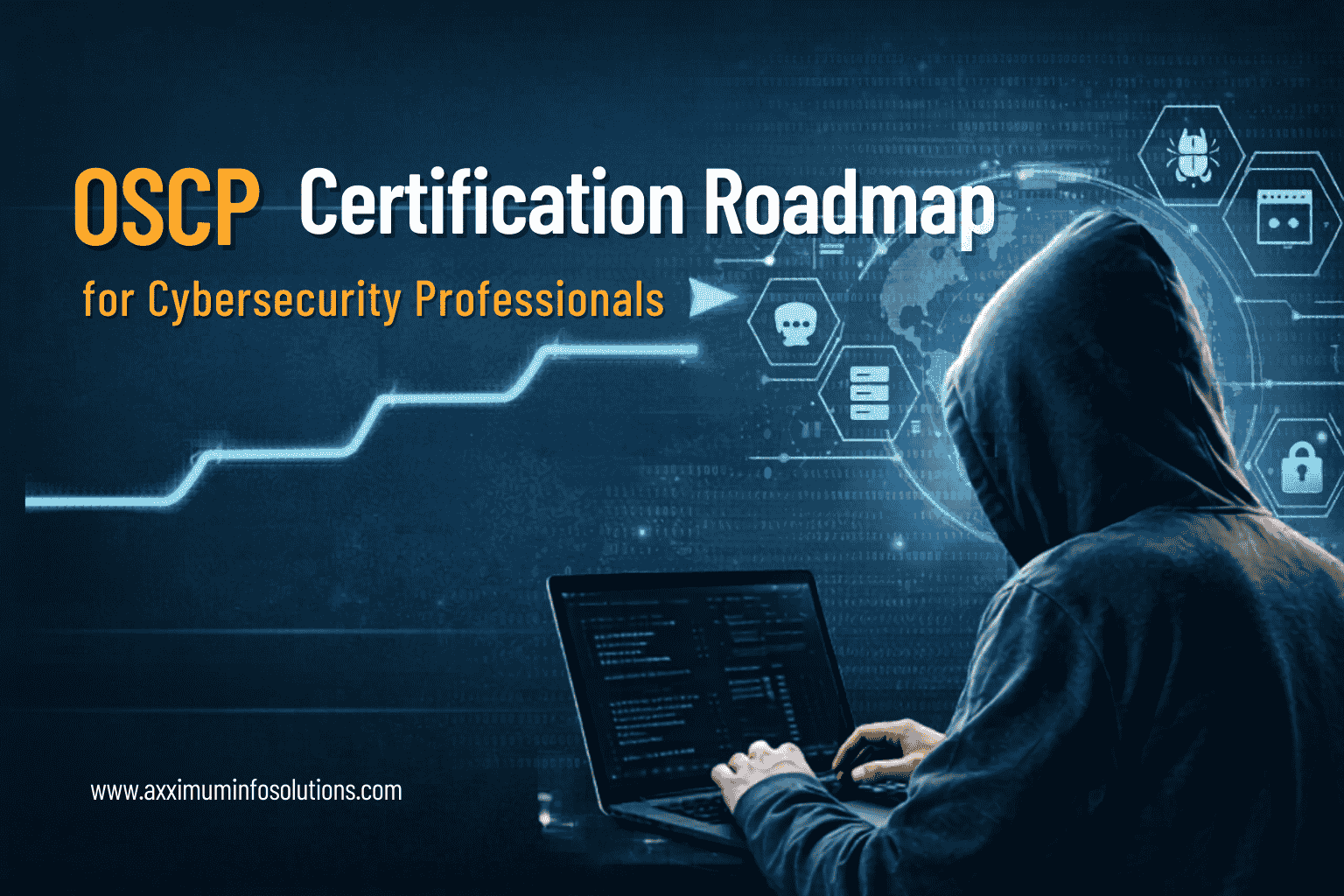 Learn the complete OSCP Certification Roadmap for cybersecurity professionals. Step-by-step guide, skills, tools, preparation tips.
