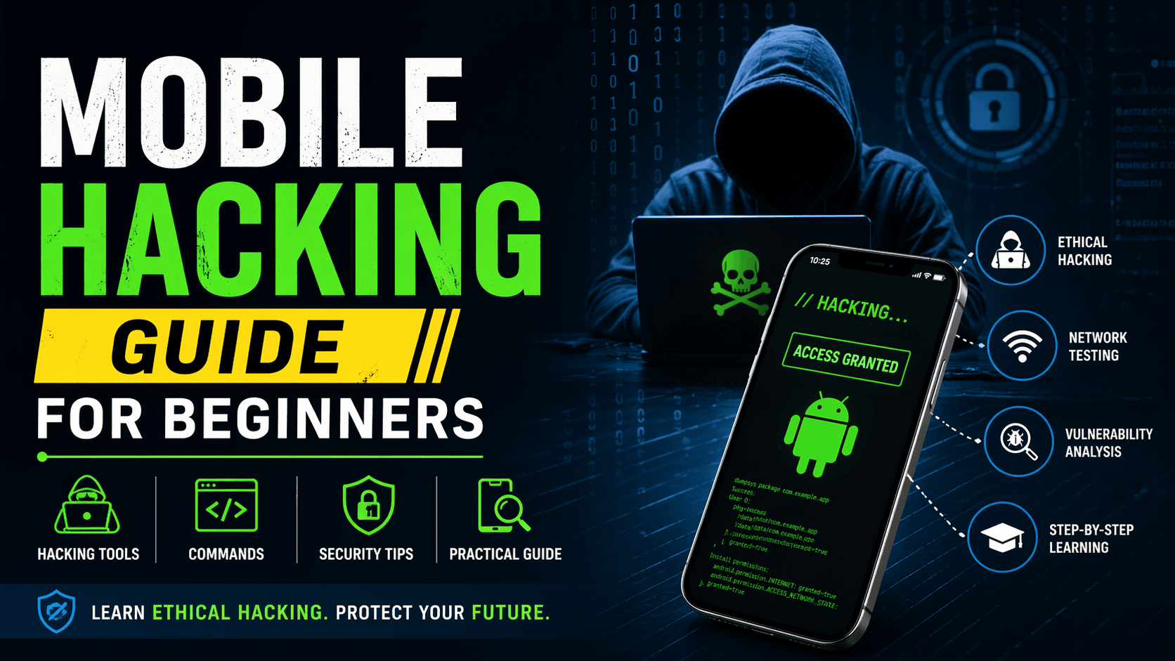 Mobile Hacking Guide for Beginners. Discover tools, commands, and ethical hacking techniques to start your career. Axximum Infosolutions