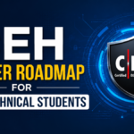 CEH Career Roadmap for Non-Technical Students - Axximum Infosolutions