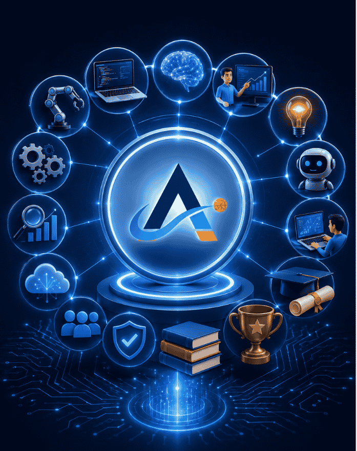 Artificial Intelligence Course - Axximum Infosolutions