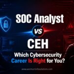 SOC Analyst vs Certified Ethical Hacker